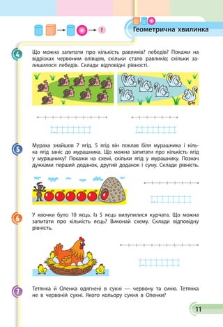 11
Що можна запитати про кількість равликів? лебедів? Покажи на
відрізках червоним олівцем, скільки стало равликів; скільки за­
лишилося лебедів. Склади відповідні рівності.
             
    .
                 .
Мураха знайшов 7 ягід. 5 ягід він поклав біля мурашника і кіль­
ка ягід заніс до мурашника. Що можна запитати про кількість ягід
у мурашнику? Покажи на схемі, скільки ягід у мурашнику. Познач
дужками перший доданок, другий доданок і суму. Склади рівність.
.
У квочки було 10 яєць. Із 5 яєць вилупилися курчата. Що можна
запитати про кількість яєць? Виконай схему. Склади відповідну
рівність.
.
Тетянка й Оленка одягнені в сукні — червону та синю. Тетянка
не в червоній сукні. Якого кольору сукня в Оленки?
4
5
6
7
Геометрична хвилинка?
 