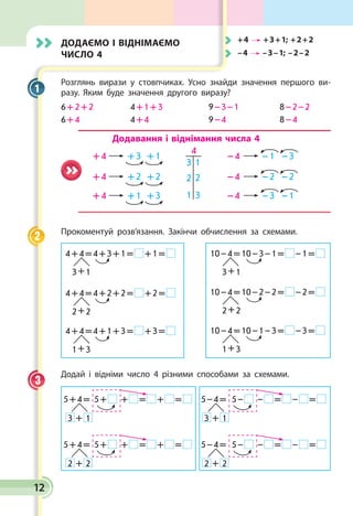 12
Додаємо і віднімаємо
число 4
Розглянь вирази у стовпчиках. Усно знайди значення першого ви­
разу. Яким буде значення другого виразу?
6 + 2 + 2	 4 + 1 + 3	 9 – 3 – 1	 8 – 2 – 2
6 + 4	 4 + 4	 9 – 4	 8 – 4
+ 4
+ 4
+ 4
– 4
– 4
– 4
+ 3
+ 1
+ 2
– 1
– 3
– 2
+ 1
+ 3
+ 2
– 3
– 1
– 2
4
3
2
1
1
2
3
Додавання і віднімання числа 4
Прокоментуй розв’я­зання. Закінчи обчислення за схемами.
4 + 4 = 4 + 3 + 1 =   + 1 = 
   3 + 1
4 + 4 = 4 + 2 + 2 =   + 2 = 
   2 + 2
4 + 4 = 4 + 1 + 3 =   + 3 = 
   1 + 3
10 – 4 = 10 – 3 – 1 =   – 1 = 
      3 + 1
10 – 4 = 10 – 2 – 2 =   – 2 = 
      2 + 2
10 – 4 = 10 – 1 – 3 =   – 3 = 
      1 + 3
Додай і відніми число 4 різними способами за схемами.
5 + 4 = 5 +  +   =   +   = 
  3  + 1
5 + 4 = 5 +  +   =   +   = 
  2  + 2
 5 – 4 =  5 –  –   =   –   = 
  3  + 1
 5 – 4 =  5 –  –   =   –   = 
  2  + 2
1
2
3
	+ 4 + 3 + 1; + 2 + 2
	– 4 – 3 – 1; – 2 – 2
 