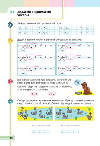 14
Додаємо і віднімаємо
число 4
Знайди значення або різниць, або сум.
7- 3= . 7+ 1= . 9- 3= . 6+ 3= .
8- 2= . 1+ 9= . 2+ 5= . 9- 0= .
Додай і відніми число 4 різними способами за схемами.
4 + 4 = 4 +  +   =   +   = 
 + 
4 + 4 = 4 +  +   =   +   = 
 + 
4 + 4 = 4 +  +   =   +   = 
 + 
7 – 4 = 7 –  –   =   –   = 
 + 
7 – 4 = 7 –  –   =   –   = 
 + 
7 – 4 = 7 –  –   =   –   = 
 + 
Що можна запитати про кількість кісточок? Об­
веди вираз для відповіді на своє запитання.
Собачка Шері на сніданок згризла 3 кісточки,
а на вечерю — 2 кісточки.
3 2− 3 2+
Склади розповідь за кожним малюнком. Про що можна запитати
щодо кількості гусей; качок? Склади відповідні схеми та рівності.
. .
1
2
3
4
 