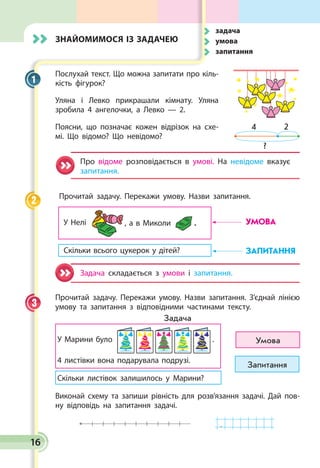 16
Знайомимося із задачею
Послухай текст. Що можна запитати про кіль­
кість фігурок?
Уляна і Левко прикрашали кімнату. Уляна
зробила 4 ангелочки, а Левко — 2.
Поясни, що позначає кожен відрізок на схе­
мі. Що відомо? Що невідомо?
Про відоме розповідається в умові. На невідоме вказує
запитання.
Прочитай задачу. Перекажи умову. Назви запитання.
У Нелі
Скільки всього цукерок у дітей?
УМОВА
ЗАПИТАННЯ
, а в Миколи       .
Задача складається з умови і запитання.
Прочитай задачу. Перекажи умову. Назви запитання. З’єднай лінією
умову та запитання з відповідними частинами тексту.
Задача
У Марини було .
4 листівки вона подарувала подрузі.
Cкільки листівок залишилось у Марини?
Умова
Запитання
Виконай схему та запиши рівність для розв’язання задачі. Дай пов­
ну відповідь на запитання задачі.
.
1
4 2
?
2
3
	задача
	умова
	запитання
 