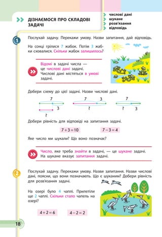 18
Дізнаємося про складові
задачі
Послухай задачу. Перекажи умову. Назви запитання, дай відповідь.
На сонці грілися 7 жабок. Потім 3 жаб-
ки сховалися. Скільки жабок залишилось?
Відомі в задачі числа —
це числові дані задачі.
Числові дані містяться в умові
задачі.
Добери схему до цієї задачі. Назви числові дані.
?
7
3 ?
7 3
3
7
?
Добери рівність для відповіді на запитання задачі.
7 3 10+ = 7 3 4− =
Яке число ми шукали? Що воно позначає?
Число, яке треба знайти в задачі, — це шукане задачі.
На шукане вказує запитання задачі.
Послухай задачу. Перекажи умову. Назви запитання. Назви числові
дані, поясни, що вони позначають. Що є шуканим? Добери рівність
для розв’язання задачі.
На озері було 4 чаплі. Прилетіли
ще 2 чаплі. Скільки стало чапель на
озері?
4 2 6+ =        4 2 2− =
1
2
	 числові дані
	шукане
	розв’язання
	відповідь
 