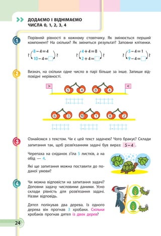 24
Додаємо і віднімаємо
числа 0, 1, 2, 3, 4
Порівняй рівності в кожному стовпчику. Як змінюється перший
компонент? На скільки? Як зміниться результат? Заповни клітинки.
8 – 4 = 4 
10 – 4 = 
? ?
4 + 4 = 8 
2 + 4 = 
?? ?
5 – 4 = 1 
9 – 4 = 
?
Визнач, на скільки одне число в парі більше за інше. Запиши від­
повідні нерівності.
. .
. . .
Ознайомся з текстом. Чи є цей текст задачею? Чого бракує? Склади
запитання так, щоб роз­в’язанням задачі був вираз: 5 – 4  .
Черепаха на сніданок з’їла 5 листків, а на
обід — 4.
Які ще запитання можна поставити до по­
даної умови?
Чи можна відповісти на запитання задачі?
Доповни задачу числовими даними. Усно
склади рівність для роз­в’язання задачі.
Назви відповідь.
Дятел полікував два дерева. Із одного
дерева він прогнав 3 хробаки. Скільки
хробаків прогнав дятел із двох дерев?
1
2
3
4
 