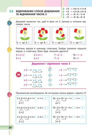 Відкриваємо спосіб додавання
та віднімання числа 5
Домалюй пелюстки так, щоб їх було по 5. Запиши в клітинки від­
повідні числа.
5 — це 2 і 5 — це 1 і5 — це 3 і5 — це 4 і
Розглянь вирази в кожному стовпчику. Знайди значення першого
виразу в стовпчику. Яким буде значення другого?
3 + 3 + 2	 2 + 4 + 1	 7 – 2 – 3	 10 – 1 – 4
3 + 5	 2 + 5	 7 – 5	 10 – 5
+ 5
+ 5
+ 5
+ 5
– 5
– 5
– 5
– 5
+ 4
+ 2
+ 1
+ 3
– 1
– 3
– 4
– 2
+ 1
+ 3
+ 4
+ 2
– 4
– 2
– 1
– 3
5
4
3
2
1
1
2
3
4
Додавання і віднімання числа 5
Прокоментуй розв’язування. Як по-іншому можна додати і відняти 5?
5 + 5 = 5 + 4 + 1 =   + 1 = 
   4 + 1
5 + 5 = 5 + 3 + 2 =   + 2 = 
   3 + 2
5 + 5 = 5 + 2 + 3 =   + 3 = 
   2 + 3
10 – 5 = 10 – 4 – 1 =   – 1 = 
     4 + 1
10 – 5 = 10 – 3 – 2 =   – 2 = 
     3 + 2
10 – 5 = 10 – 2 – 3 =   – 3 = 
     2 + 3
1
2
3
	+ 5 + 4 + 1; + 1 + 4
	+ 5 + 3 + 2; + 2 + 3
	– 5 – 4 – 1; – 1 – 4
	– 5 – 3 – 2; – 2 – 3
26
 