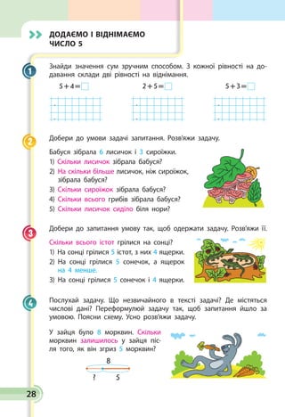 28
Додаємо і віднімаємо
число 5
Знайди значення сум зручним способом. З кожної рівності на до­
давання склади дві рівності на віднімання.
	 5 + 4 =  	 2 + 5 =  	 5 + 3 = 
.
.
.
.
.
.
Добери до умови задачі запитання. Розв’яжи задачу.
Бабуся зібрала 6 лисичок і 3 си­ро­їжки.
1) Скільки лисичок зібрала бабуся?
2) На скільки більше лисичок, ніж си­ро­їжок,
зібрала ба­буся?
3) Скільки сироїжок зібрала бабуся?
4) Скільки всього грибів зібрала ба­буся?
5) Скільки лисичок сиділо біля нори?
Добери до запитання умову так, щоб одержати задачу. Розв’яжи її.
Скільки всього істот грілися на сонці?
1) На сонці грілися 5 істот, з них 4 ящерки.
2) На сонці грілися 5 сонечок, а ящерок
на 4 менше.
3) На сонці грілися 5 сонечок і 4 ящерки.
Послухай задачу. Що незвичайного в тексті задачі? Де містяться
числові дані? Переформулюй задачу так, щоб запитання йшло за
умовою. Поясни схему. Усно розв’яжи задачу.
У зайця було 8 морквин. Скільки
морквин залишилось у зайця піс­
ля того, як він згриз 5 морквин?
1
2
3
4
8
? 5
 