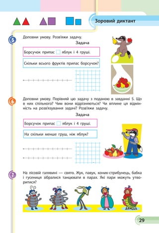 29
Зоровий диктант
Доповни умову. Розв’яжи задачу.
Задача
.
.
.
Борсучок припас яблук і 4 груші.
Скільки всього фруктів припас борсучок?
Доповни умову. Порівняй цю задачу з поданою в завданні 5. Що
в них спільного? Чим вони відрізняються? Чи вплине ця відмін­
ність на розв’язування задачі? Розв’яжи задачу.
Задача
.
.
.
Борсучок припас яблук і 4 груші.
На скільки менше груш, ніж яблук?
На лісовій галявині — свято. Жук, павук, коник-стрибунець, бабка
і гусениця зібралися танцювати в парах. Які пари можуть утво­
ритися?
5
6
7
 