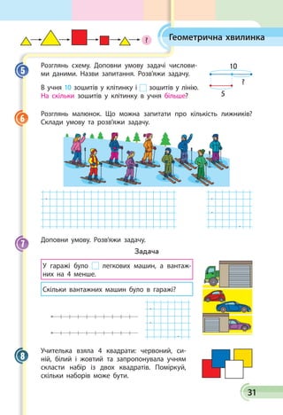 31
Розглянь схему. Доповни умову задачі числови­
ми даними. Назви запитання. Розв’яжи задачу.
В учня 10 зошитів у клітинку і зошитів у лінію.
На скільки зошитів у клітинку в учня більше?
Розглянь малюнок. Що можна запитати про кількість лижників?
Склади умову та розв’яжи задачу.
. .
.
.
Доповни умову. Розв’яжи задачу.
Задача
.
.
.
У гаражі було легкових машин, а вантаж­
них на 4 менше.
Скільки вантажних машин було в гаражі?
Учителька взяла 4 квадрати: червоний, си­
ній, білий і жовтий та запропонувала учням
скласти набір із двох квадратів. Поміркуй,
скільки наборів може бути.
5
10
?
5
6
7
8
? Геометрична хвилинка
 