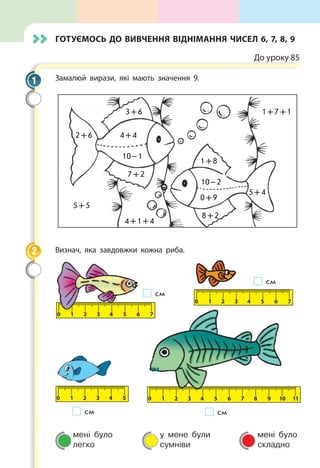 мені було
легко
у мене були
сумніви
мені було
складно
Готуємось до вивчення віднімання чисел 6, 7, 8, 9
До уроку 85
Замалюй вирази, які мають значення 9.
3 + 6
1 + 8
0 + 9
8 + 2
5 + 4
4 + 4
7 + 2
2 + 6
5 + 5
4 + 1 + 4
1 + 7 + 1
10 – 1
10 – 2
Визнач, яка завдовжки кожна риба.
см
0 1 2 3 4 5
0 1 2 3 4 5 6 7
см
0 1 2 3 4 5 6 7
см
0 1 2 3 4 5 6 7 8 9 10 11
см
1
2
 