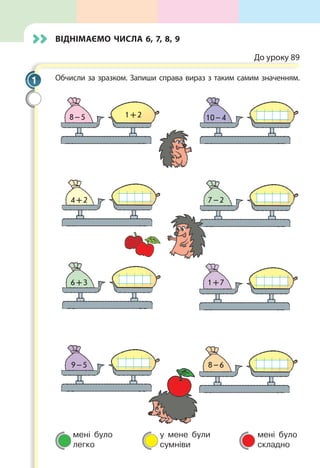 мені було
легко
у мене були
сумніви
мені було
складно
Віднімаємо числа 6, 7, 8, 9
До уроку 89
Обчисли за зразком. Запиши справа вираз з таким самим значенням.
8 – 5 1 + 2 10 – 4
4 + 2 7 – 2
6 + 3 1 + 7
9 – 5 8 – 6
1
 