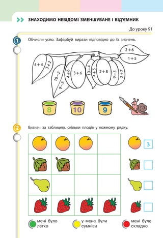 мені було
легко
у мене були
сумніви
мені було
складно
Знаходимо невідомі зменшуване і від’ємник
До уроку 91
Обчисли усно. Зафарбуй вирази відповідно до їх значень.
2 + 6
1 + 5
4 + 4
4 + 6
4 + 5
2 + 7
10 – 4
9 – 5
3 + 2
10 – 29 – 3
3 + 6 2 + 8
Визнач за таблицею, скільки плодів у кожному рядку.
1
2
3
 