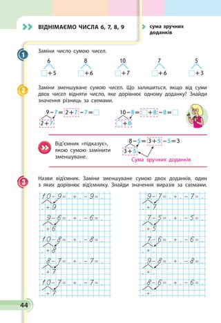 44
Віднімаємо числа 6, 7, 8, 9
Заміни число сумою чисел.
6
 + 5
8
 + 6
10
 + 7
7
 + 6
5
 + 3
Заміни зменшуване сумою чисел. Що залишиться, якщо від суми
двох чисел відняти число, яке дорівнює одному доданку? Знайди
значення різниць за схемами.
9 – 7 = 2 + 7 – 7 = 
2 + 7
10 – 8 =  + 8 – 8 = 
 + 8
8 – 5 = 3 + 5 – 5 = 3 
3 + 5
Сума зручних доданків
Від’ємник «підказує»,
якою сумою замінити
зменшуване.
Назви від’ємник. Заміни зменшуване сумою двох доданків, один
з яких дорівнює від’ємнику. Знайди значення виразів за схемами.
10- 9= . + . - 9= .
. + 9
9- 6= . + . - 6= .
. + 6
10- 8= . + . - 8= .
. + 8
8- 7= . + . - 7= .
. + 7
10- 7= . + . - 7= .
. + 7
9- 7= . + . - 7= .
. + 7
7- 5= . + . - 5= .
. + 5
7- 6= . + . - 6= .
. + .
9- 8= . + . - 8= .
. + .
8- 6= . + . - 6= .
. + .
1
2
3
	сума зручних
доданків
 
