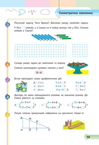 59
Послухай задачу. Чого бракує? Доповни умову, розв’яжи задачу.
У Лесі    олівців, а в Сашка на 4 олівці менше, ніж у Лесі. Скільки
олівців у Сашка?
.
.
.
Склади умову задачі до запитання та виразу.
Скільки шоколадних цукерок лежало у вазі?
8 – 6
Встав пропущені знаки арифметичних дій.
	 6   5  5	 9  9   7	 8  8   2
	 4   2  4	 8  8   1	 5   3  5
	 6   4  6	 10  10   3	 7   3  7
Досліди, як зміна зменшуваного впливає на значення різниці. До­
повни рівності за схемами.
8 – 2 = 6 
6 – 2 =   
–  ?
10 – 6 = 4 
7 – 6 =   
–  ?
8 – 7 = 1 
10 – 7 =   
+  ?
З’ясуй, скільки трикутників зображено на кресленні. Назви їх.
А О Т С
К
МВ
5
6
7
8
9
Геометрична хвилинка
 