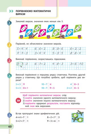 60
Порівнюємо математичні
вирази
Замалюй вирази, значення яких менше ніж 5.
Порівняй, не обчислюючи значення виразів.
5+ 4 4 6 6+ 2 9 9- 6 6+ 2 2
7 7- 3 3+ 4 4 5- 3 5 8 8- 4
Виконай порівняння, скориставшись підказками.
9- 7 3 6 7+ 2 4 8- 3 3+ 6 10
. . . . . . . .
Виконай порівняння в першому рядку стовпчика. Розглянь другий
рядок у стовпчику. Що потрібно зробити, щоб порівняти два ви­
рази?
5 + 3   9	 10 – 7   4	             4   8 – 5
5 + 3   8 + 1	 10 – 7   9 – 5	 2 + 2   8 – 5
Щоб порівняти математичні вирази, слід:
1)	знайти значення одного математичного виразу;
2)	знайти значення іншого математичного виразу;
3)	порівняти одержані результати, поставити від­по­­від-
ний знак між виразами.
Встав пропущені знаки арифметичних дій.
4 + 4  7   1		 8 – 2  7   3
5 + 2  7   1		 9 – 3  6   1
1
2
3
4
5
 