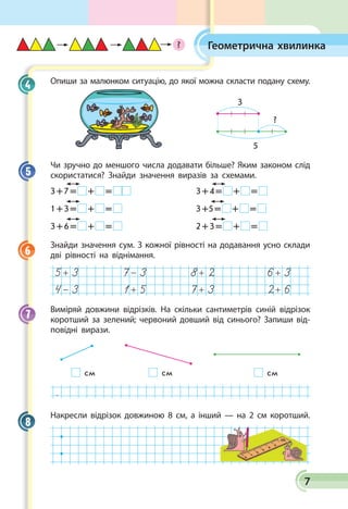 7
Геометрична хвилинка
Опиши за малюнком ситуацію, до якої можна скласти подану схему.
3
?
5
Чи зручно до меншого числа додавати більше? Яким законом слід
скористатися? Знайди значення виразів за схемами.
3 + 7 =   +   =  	 3 + 4 =   +   = 
1 + 3 =   +   =  	 3 +5 =   +   = 
3 + 6 =   +   =  	 2 + 3 =   +   = 
Знайди значення сум. З кожної рівності на додавання усно склади
дві рівності на віднімання.
5+ 3 7- 3 8+ 2 6+ 3
4- 3 1+ 5 7+ 3 2+ 6
Виміряй довжини відрізків. На скільки сантиметрів синій відрізок
коротший за зелений; червоний довший від синього? Запиши від­
повідні вирази.
      см 	 см	   см
.
Накресли відрізок довжиною 8 см, а інший — на 2 см коротший.
4
5
6
7
8
?
 