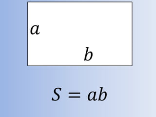 𝑆 = 𝑎𝑏
𝑎
𝑏
 