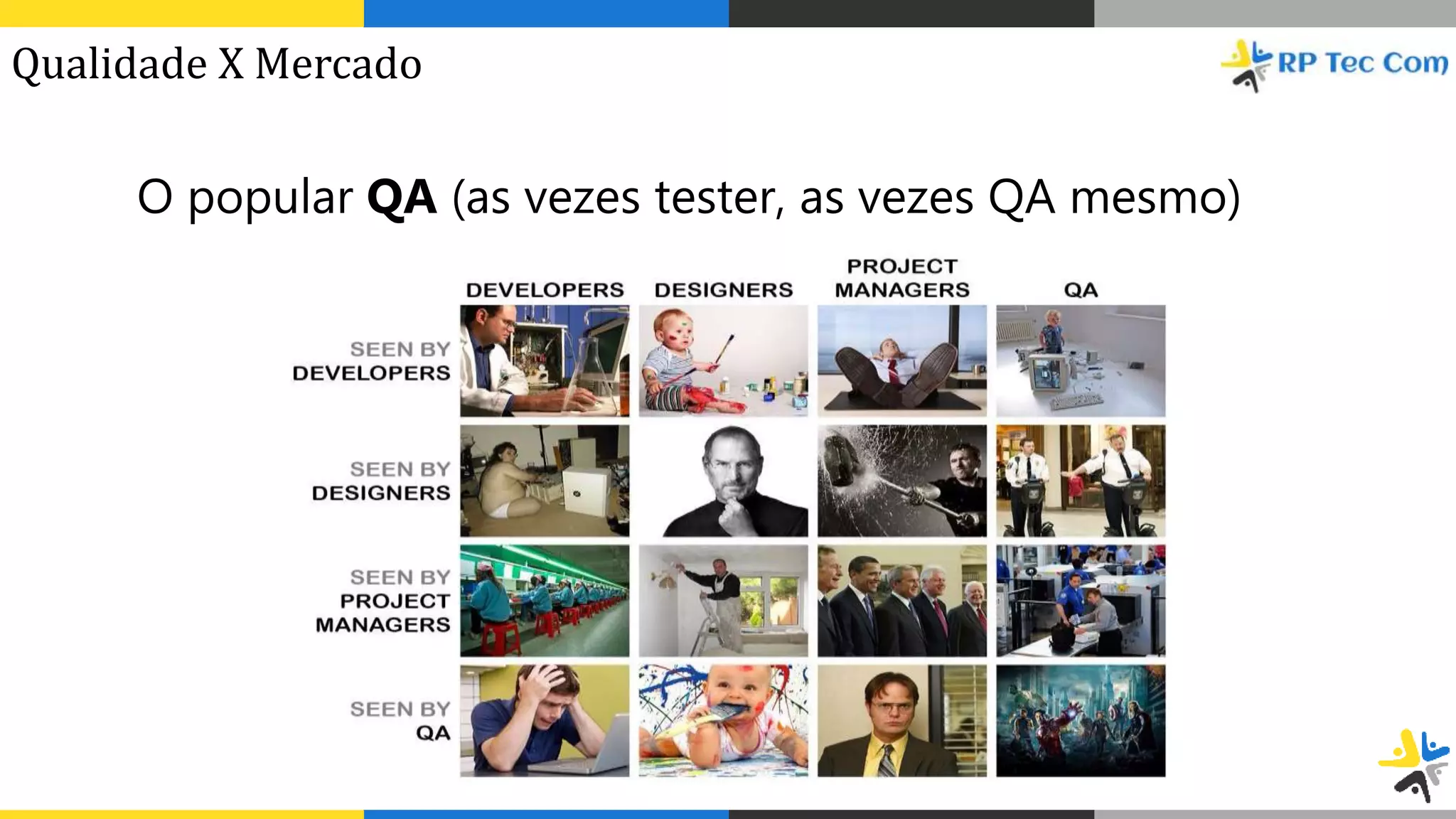 O popular QA (as vezes tester, as vezes QA mesmo)
Qualidade X Mercado
 
