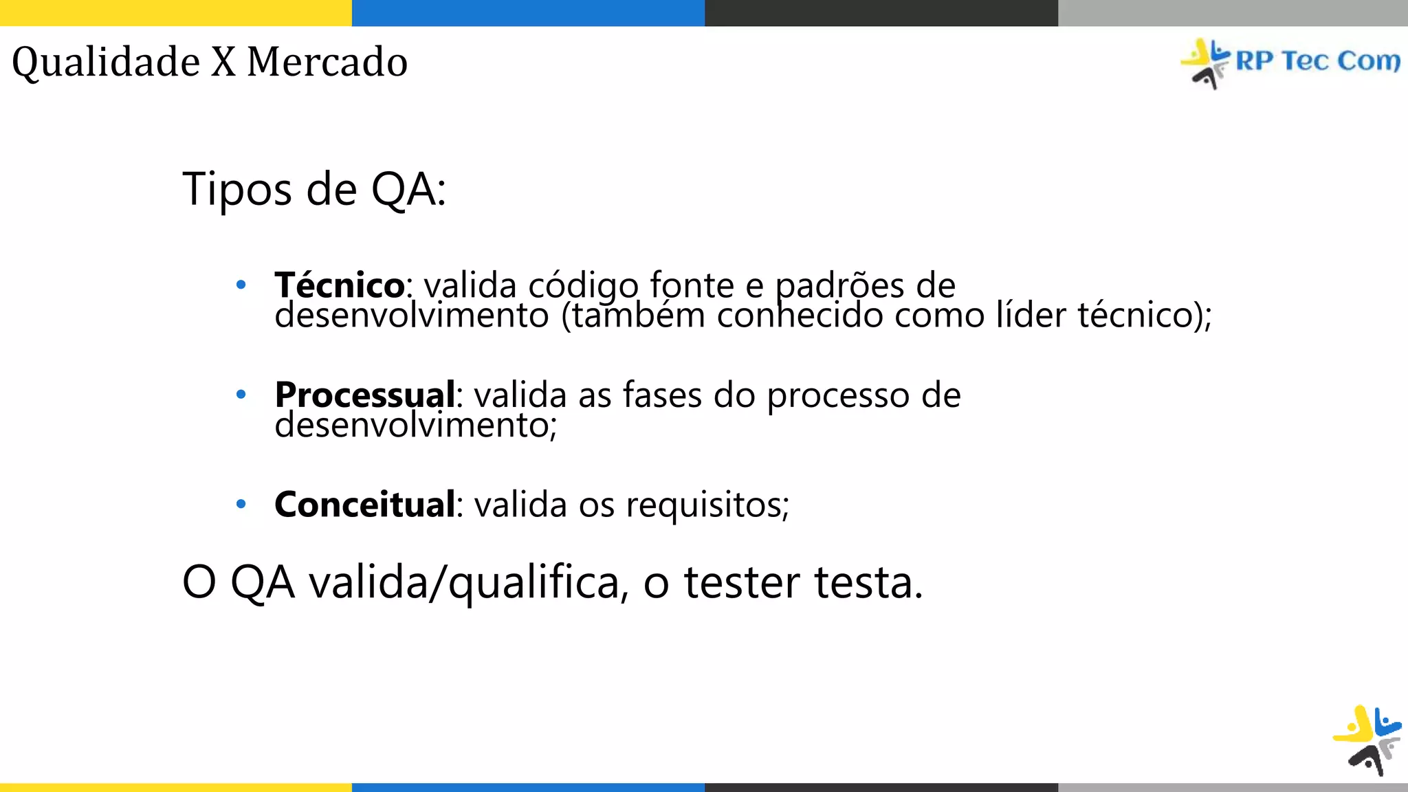 Tipos de QA:
• Técnico: valida código fonte e padrões de
desenvolvimento (também conhecido como líder técnico);
• Processual: valida as fases do processo de
desenvolvimento;
• Conceitual: valida os requisitos;
O QA valida/qualifica, o tester testa.
Qualidade X Mercado
 