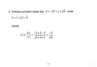 KPB 10
2. Tentukan proyeksi skalar dari 2 2u i j k= − + +
rr rr
pada
2v i j k= + −
rr rr
Jawab:
. 2 2 2 2
| |
| | 1 4 1 6
u v
c
v
− + − −
= = =
+ +
r r
r
r
 