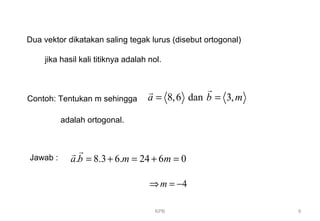 KPB 6
Dua vektor dikatakan saling tegak lurus (disebut ortogonal)
jika hasil kali titiknya adalah nol.
Contoh: Tentukan m sehingga 8,6 dan 3,a b m= =
rr
adalah ortogonal.
Jawab : . 8.3 6. 24 6 0a b m m= + = + =
rr
4m⇒ = −
 