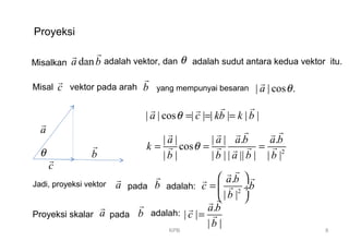 KPB 8
Proyeksi
Misalkan dana b
rr
adalah vektor, dan θ adalah sudut antara kedua vektor itu.
Misal c
r
vektor pada arah b
r
yang mempunyai besaran | | cos .a θ
r
b
r
a
r
θ
c
r
| | cos | | | | | |a c kb k bθ = = =
r rr r
2
| | | | . .
cos
| | | | | || | | |
a a a b a b
k
b b a b b
θ= = =
r rr r r r
r r r rr
Jadi, proyeksi vektor a
r
b
r
pada adalah: 2
.
| |
a b
c b
b
 
=  ÷
 
rr rr
r
Proyeksi skalar a
r
b
r
pada adalah:
.
| |
| |
a b
c
b
=
rr
r
r
 