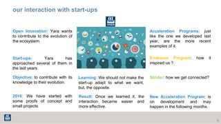 our interaction with start-ups
8
Open Innovation: Yara wants
to contribute to the evolution of
the ecosystem.
Acceleration Programs: just
like the one we developed last
year, are the more recent
examples of it.
Start-ups: Yara has
approached several of them in
the last years.
Objective: to contribute with its
knowledge to their evolution.
2016: We have started with
some proofs of concept and
small projects.
Learning: We should not make the
start-up adapt to what we want,
but, the opposite.
Result: Once we learned it, the
interaction became easier and
more effective.
New Acceleration Program: is
on development and may
happen in the following months.
Endeavor Program: how it
inspired us ?
Strider: how we get connected?
 