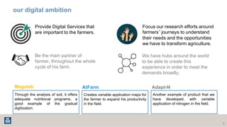 our digital ambition
6
Provide Digital Services that
are important to the farmers.
Focus our research efforts around
farmers´ journeys to understand
their needs and the opportunities
we have to transform agriculture.
Be the main partner of
farmer, throughout the whole
cycle of his farm.
We have hubs around the world
to be able to create this
experience in order to meet the
demands broadly.
Through the analysis of soil, it offers
adequate nutritional programs, a
good example of the gradual
digitization.
Megalab
Creates variable application maps for
the farmer to expand his productivity
in the field.
AtFarm
Another example of product that we
have developed, with variable
application of nitrogen in the field.
Adapt-N
 