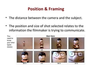Position & Framing
• The distance between the camera and the subject.
• The position and size of shot selected relates to the
information the filmmaker is trying to communicate.
You
need to
know
your shot
types
(sizes)
 