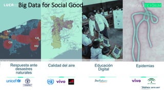 Respuesta ante
desastres
naturales
Calidad del aire Educación
Digital
Epidemias
Big Data for Social Good
 