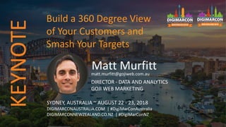 Matt Murfittmatt.murfitt@gojiweb.com.au
DIRECTOR - DATA AND ANALYTICS
GOJI WEB MARKETING
SYDNEY, AUSTRALIA ~ AUGUST 22 - 23, 2018
DIGIMARCONAUSTRALIA.COM | #DigiMarConAustralia
DIGIMARCONNEWZEALAND.CO.NZ | #DigiMarConNZ
Build a 360 Degree View
of Your Customers and
Smash Your Targets
KEYNOTE
 