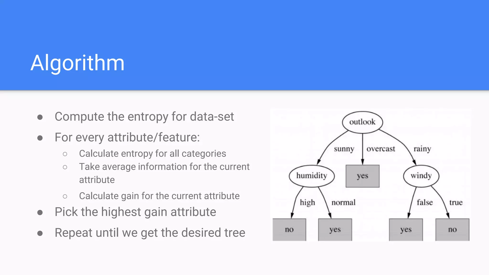 Decision Trees | PPTX