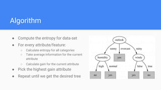 Algorithm
● Compute the entropy for data-set
● For every attribute/feature:
○ Calculate entropy for all categories
○ Take average information for the current
attribute
○ Calculate gain for the current attribute
● Pick the highest gain attribute
● Repeat until we get the desired tree
 