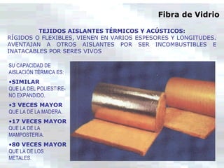 SU CAPACIDAD DE
AISLACIÓN TÉRMICA ES:
•SIMILAR
QUE LA DEL POLIESTIRE-
NO EXPANDIDO.
•3 VECES MAYOR
QUE LA DE LA MADERA.
•17 VECES MAYOR
QUE LA DE LA
MAMPOSTERÍA.
•80 VECES MAYOR
QUE LA DE LOS
METALES.
TEJIDOS AISLANTES TÉRMICOS Y ACÚSTICOS:
RÍGIDOS O FLEXIBLES, VIENEN EN VARIOS ESPESORES Y LONGITUDES.
AVENTAJAN A OTROS AISLANTES POR SER INCOMBUSTIBLES E
INATACABLES POR SERES VIVOS
Fibra de Vidrio
 