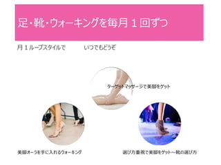 足・靴・ウォーキングを毎月１回ずつ
月１ループスタイルで いつでもどうぞ
ターゲットマッサージで美脚をゲット
選び方重視で美脚をゲット～靴の選び方美脚オーラを手に入れるウォーキング
 