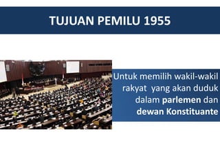Bertugas untuk hasil konstituante umum pemilihan 1955 4 Penyebab