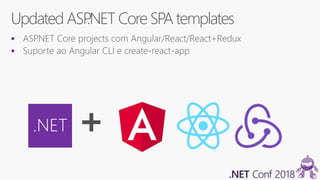 

Updated ASP.NET Core SPAtemplates
.NET
 