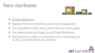 Razor class libraries
 UI como biblioteca
 Páginas, Models e Controllers podem ser encapsulados
 Tem precedência sobre views, partial views ou razor pages
 São referenciados por Nuget ou via Project Reference
 Não é possível acessar ou comunicar com o conteúdo fora
do RCL (somente dentro do contexto)
 