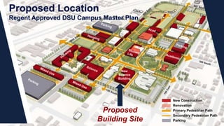 New
Science
Building
Proposed Location
Regent Approved DSU Campus Master Plan
New Construction
Renovation
Primary Pedestrian Path
Secondary Pedestrian Path
Parking
Proposed
Building Site
 