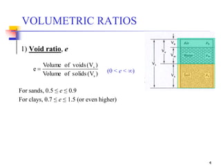 4
1) Void ratio, e
(0 < e < ∞)
For sands, 0.5 ≤ e ≤ 0.9
For clays, 0.7 ≤ e ≤ 1.5 (or even higher)
)V(solidsofVolume
)V(voidsofVolume
e
s
v

VOLUMETRIC RATIOS
 