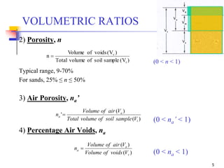 5
2) Porosity, n
(0 < n < 1)
Typical range, 9-70%
For sands, 25% ≤ n ≤ 50%
3) Air Porosity, na’
(0 < na’ < 1)
4) Percentage Air Voids, na
(0 < na < 1)
)V(samplesoilofvolumeTotal
)V(voidsofVolume
n
t
v

VOLUMETRIC RATIOS
)(
)(
'
t
a
a
VsamplesoilofvolumeTotal
VairofVolume
n 
)(
)(
v
a
a
VvoidsofVolume
VairofVolume
n 
 