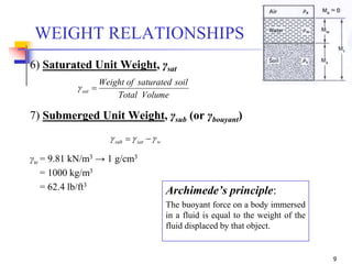 9
6) Saturated Unit Weight, γsat
7) Submerged Unit Weight, γsub (or γbouyant)
γw = 9.81 kN/m3 → 1 g/cm3
= 1000 kg/m3
= 62.4 lb/ft3
WEIGHT RELATIONSHIPS
wsatsub  
VolumeTotal
soilsaturatedofWeight
sat 
Archimede’s principle:
The buoyant force on a body immersed
in a fluid is equal to the weight of the
fluid displaced by that object.
 