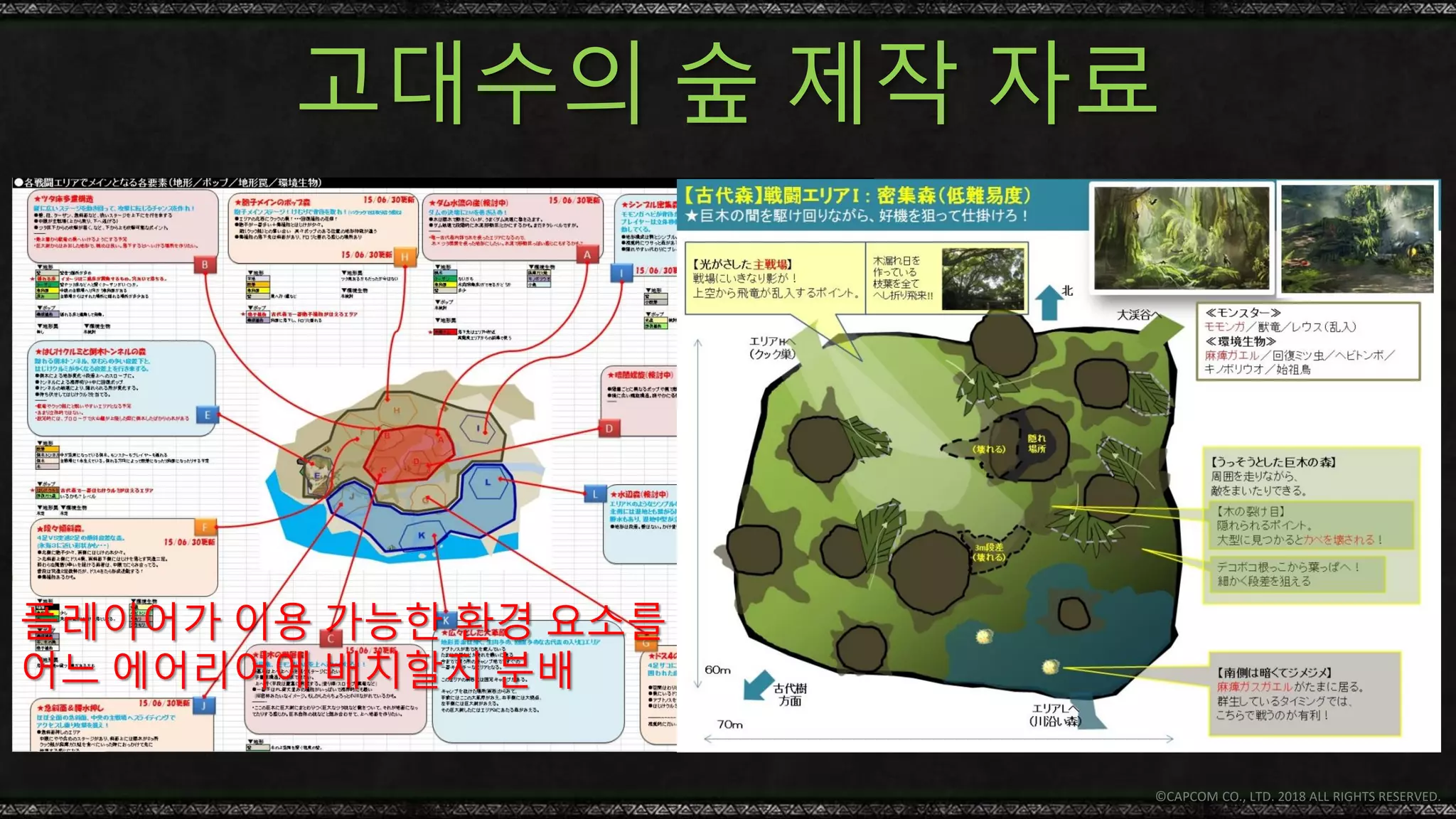 고대수의 숲 제작 자료
© CAPCOM CO., LTD. 2018 ALL RIGHTS RESERVED.
플레이어가 이용 가능한 환경 요소를
어느 에어리어에 배치할지 분배
 