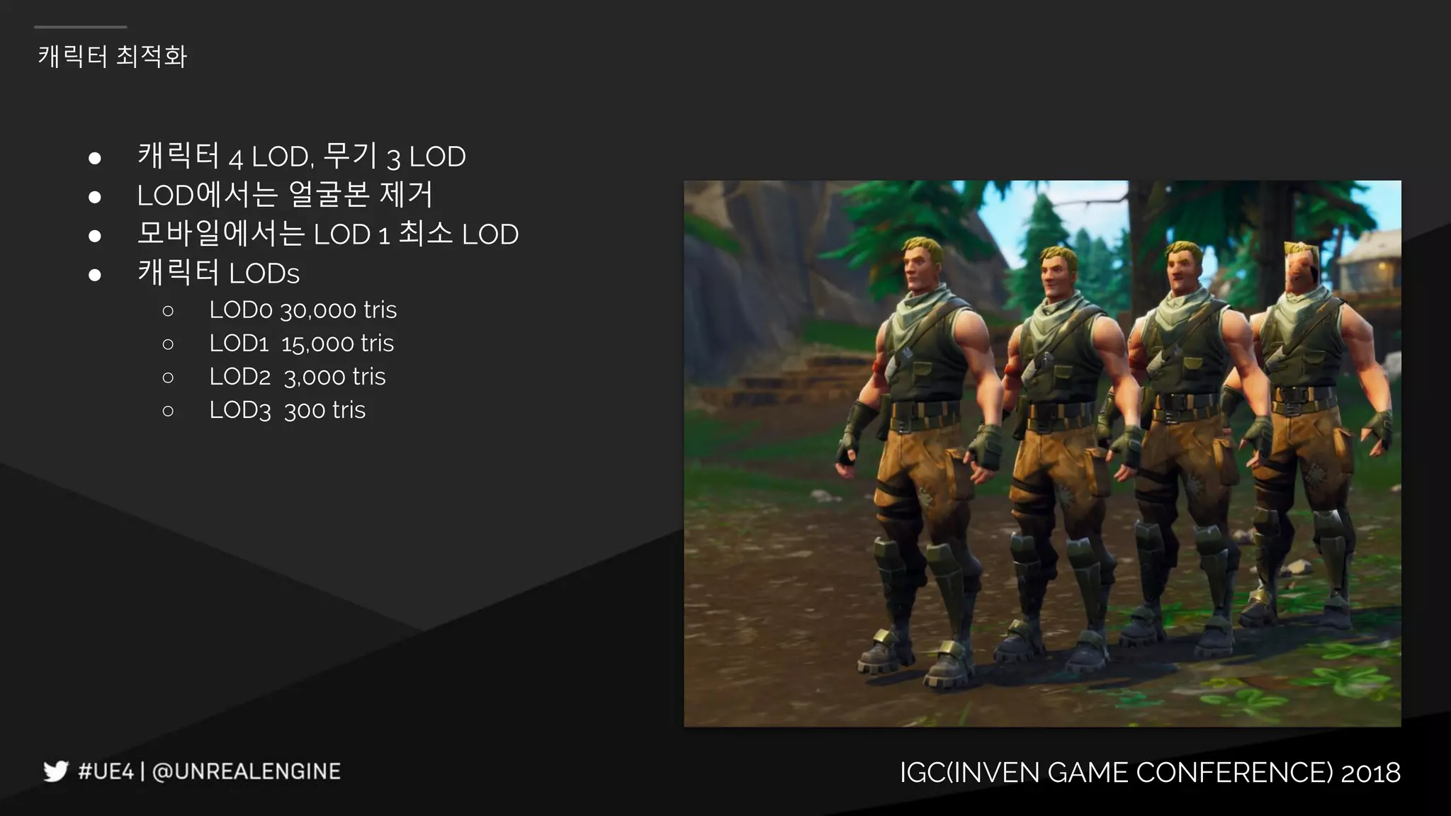 IGC(INVEN GAME CONFERENCE) 2018
캐릭터 최적화
● 캐릭터 4 LOD, 무기 3 LOD
● LOD에서는 얼굴본 제거
● 모바일에서는 LOD 1 최소 LOD
● 캐릭터 LODs
○ LOD0 30,000 tris
○ LOD1 15,000 tris
○ LOD2 3,000 tris
○ LOD3 300 tris
 