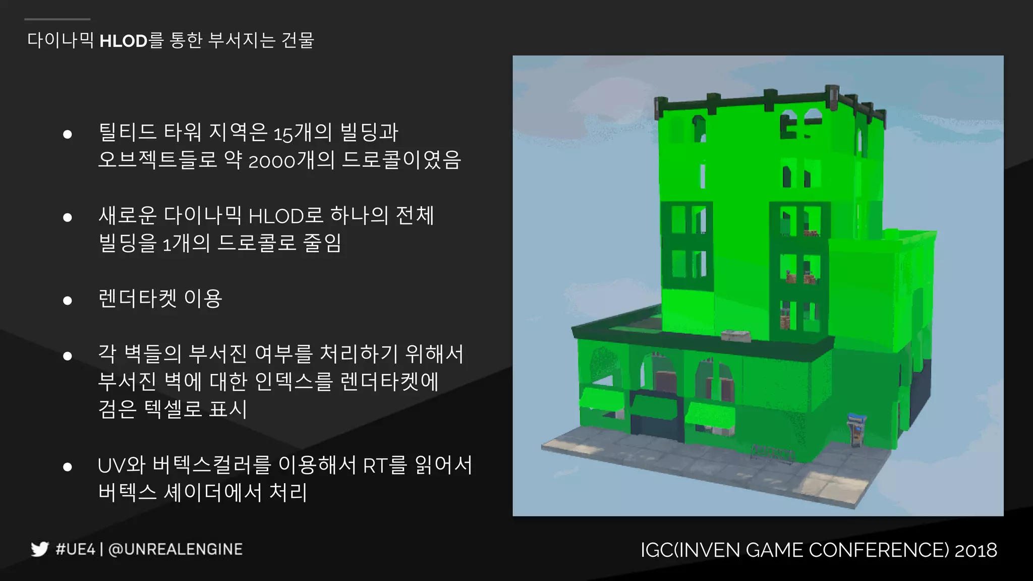 IGC(INVEN GAME CONFERENCE) 2018
다이나믹 HLOD를 통한 부서지는 건물
● 틸티드 타워 지역은 15개의 빌딩과
오브젝트들로 약 2000개의 드로콜이였음
● 새로운 다이나믹 HLOD로 하나의 전체
빌딩을 1개의 드로콜로 줄임
● 렌더타켓 이용
● 각 벽들의 부서진 여부를 처리하기 위해서
부서진 벽에 대한 인덱스를 렌더타켓에
검은 텍셀로 표시
● UV와 버텍스컬러를 이용해서 RT를 읽어서
버텍스 셰이더에서 처리
 