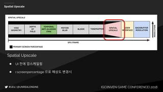 IGC(INVEN GAME CONFERENCE) 2018
Spatial Upscale
Spatial Upscale
● UI 전에 업스케일링
● r.screenpercentage 으로 해상도 변경시
 