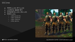 IGC(INVEN GAME CONFERENCE) 2018
캐릭터 최적화
● 캐릭터 4 LOD, 무기 3 LOD
● LOD에서는 얼굴본 제거
● 모바일에서는 LOD 1 최소 LOD
● 캐릭터 LODs
○ LOD0 30,000 tris
○ LOD1 15,000 tris
○ LOD2 3,000 tris
○ LOD3 300 tris
 