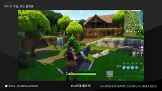 IGC(INVEN GAME CONFERENCE) 2018
하나의 게임, 모든 플랫폼
PC (최대 퀄리티)
 