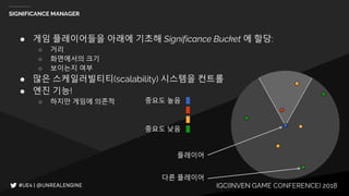 IGC(INVEN GAME CONFERENCE) 2018
● 게임 플레이어들을 아래에 기초해 Significance Bucket 에 할당:
○ 거리
○ 화면에서의 크기
○ 보이는지 여부
● 많은 스케일러빌티티(scalability) 시스템을 컨트롤
● 엔진 기능!
○ 하지만 게임에 의존적
SIGNIFICANCE MANAGER
플레이어
중요도 높음
중요도 낮음
다른 플레이어
 