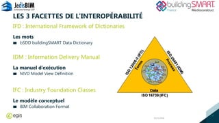 La convention BIM par BuildingSMARTFrance - JedisBIM 08/11/2018 | PDF