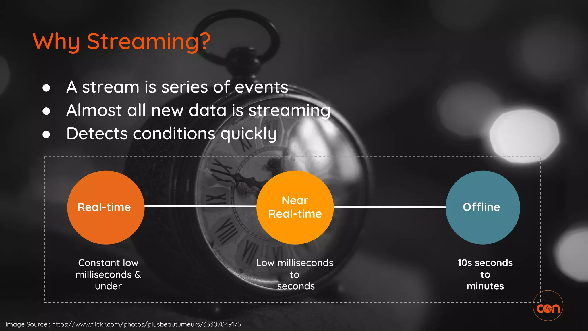 Why Streaming?
Real-time
Near
Real-time
Offline
Constant low
milliseconds &
under
Low milliseconds
to
seconds
10s seconds
to
minutes
● A stream is series of events
● Almost all new data is streaming
● Detects conditions quickly
Image Source : https://www.flickr.com/photos/plusbeautumeurs/33307049175
 
