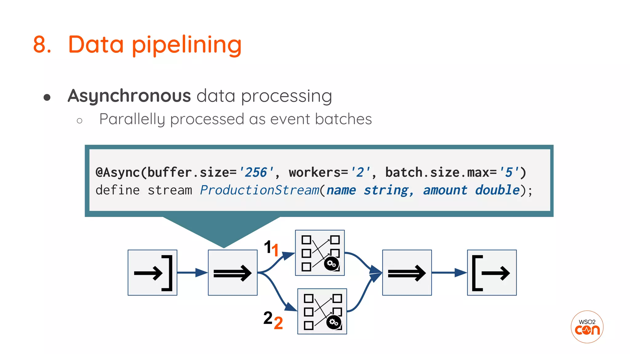 ● Asynchronous data processing
○ Parallelly processed as event batches
8. Data pipelining
2
@Async(buffer.size='256', workers='2', batch.size.max='5')
define stream ProductionStream(name string, amount double);
2
11
 