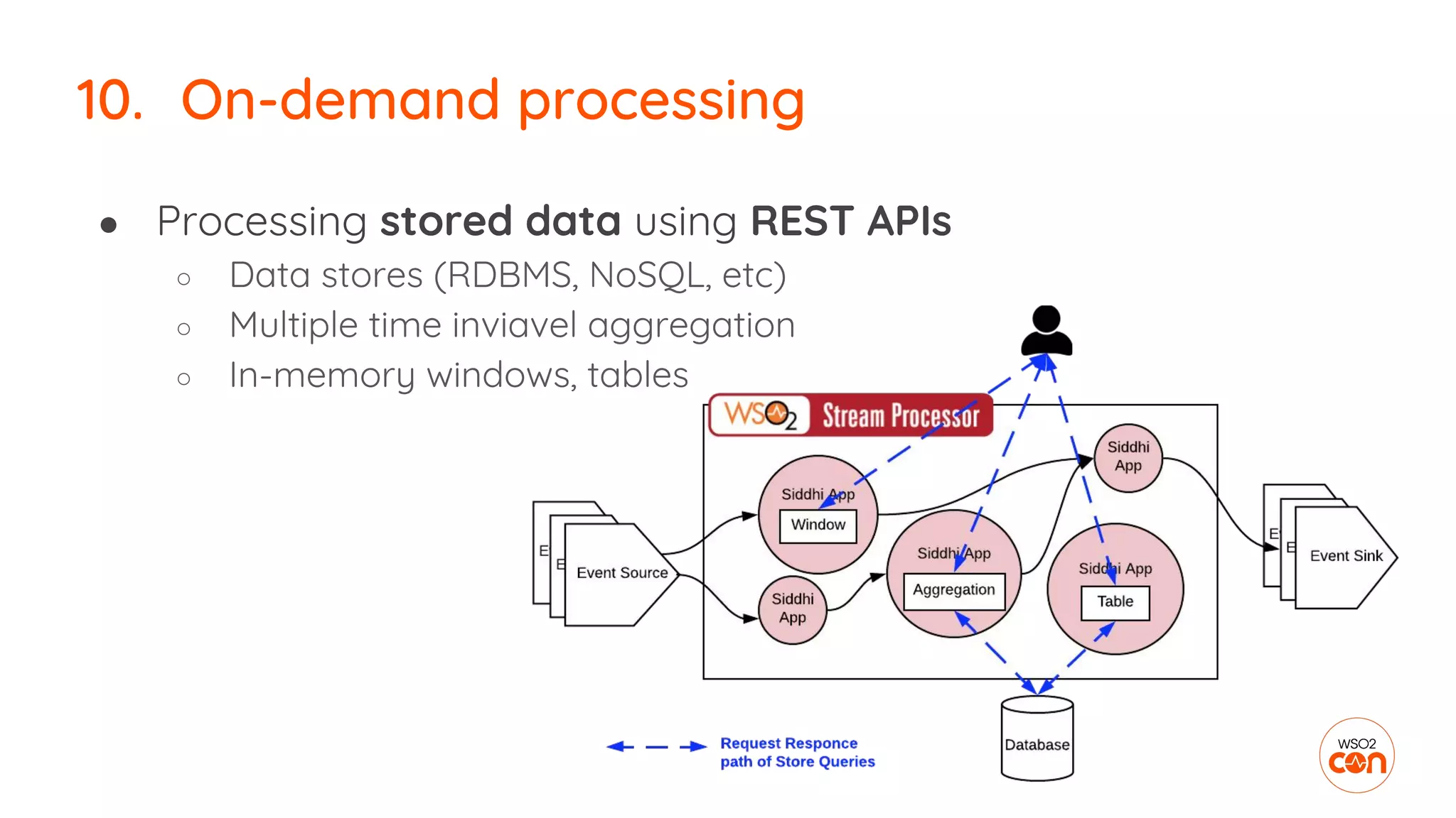 10. On-demand processing
● Processing stored data using REST APIs
○ Data stores (RDBMS, NoSQL, etc)
○ Multiple time inviavel aggregation
○ In-memory windows, tables
 